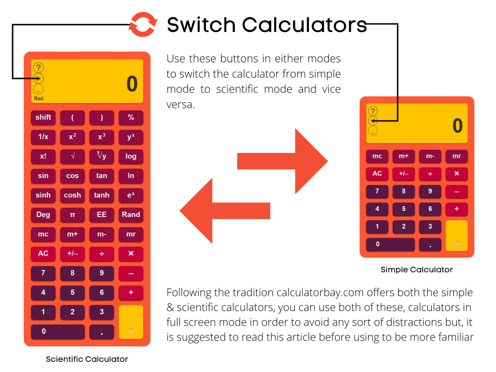 Switching Simple and Scientific Online Calculator
